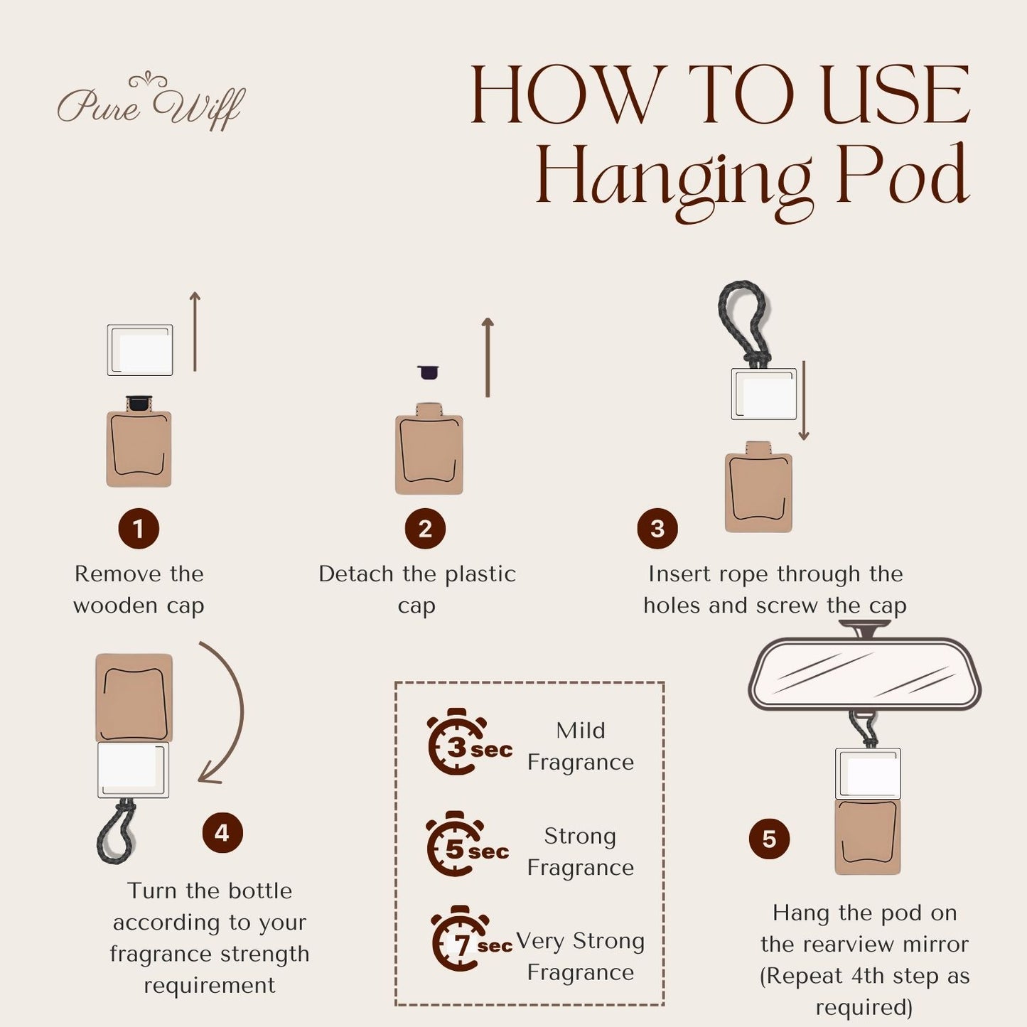 Mocha Mist | Dual Mode Car AC Vent Air Fragrance