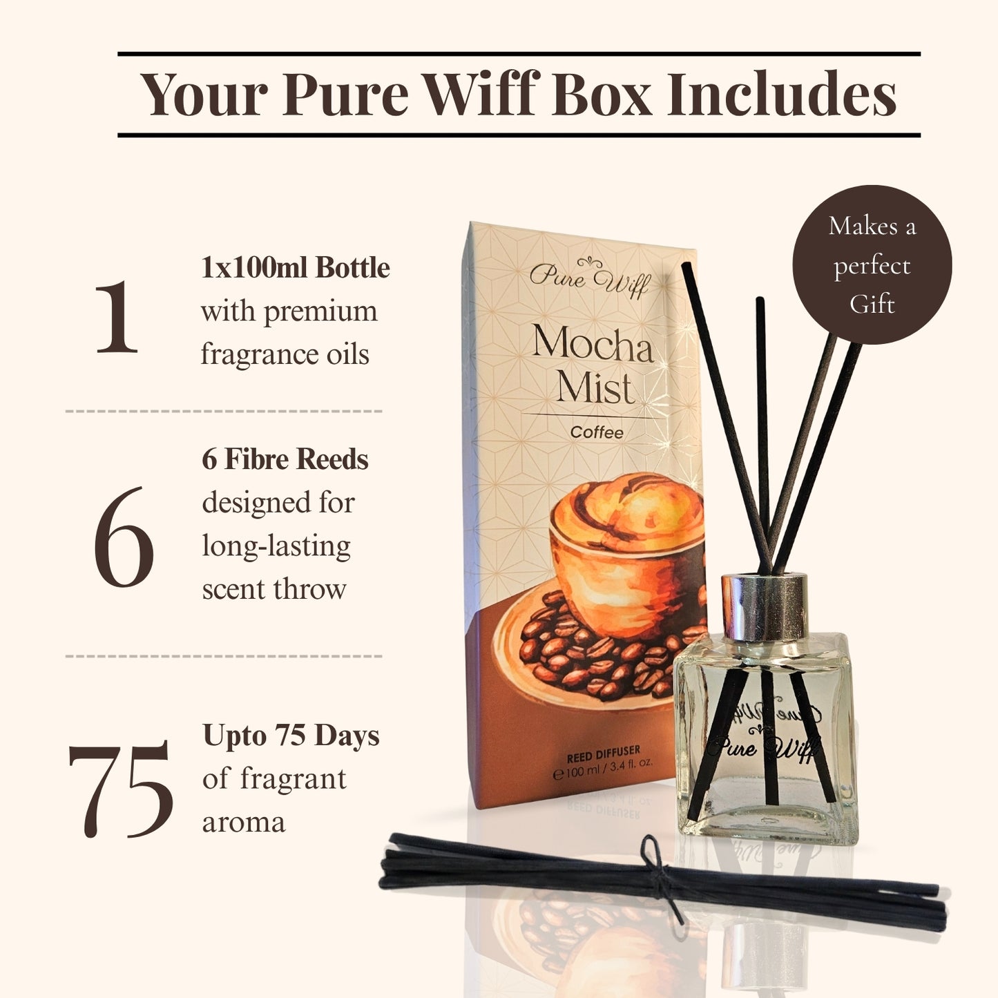 Mocha Mist| Home Reed Diffuser| 100 ml