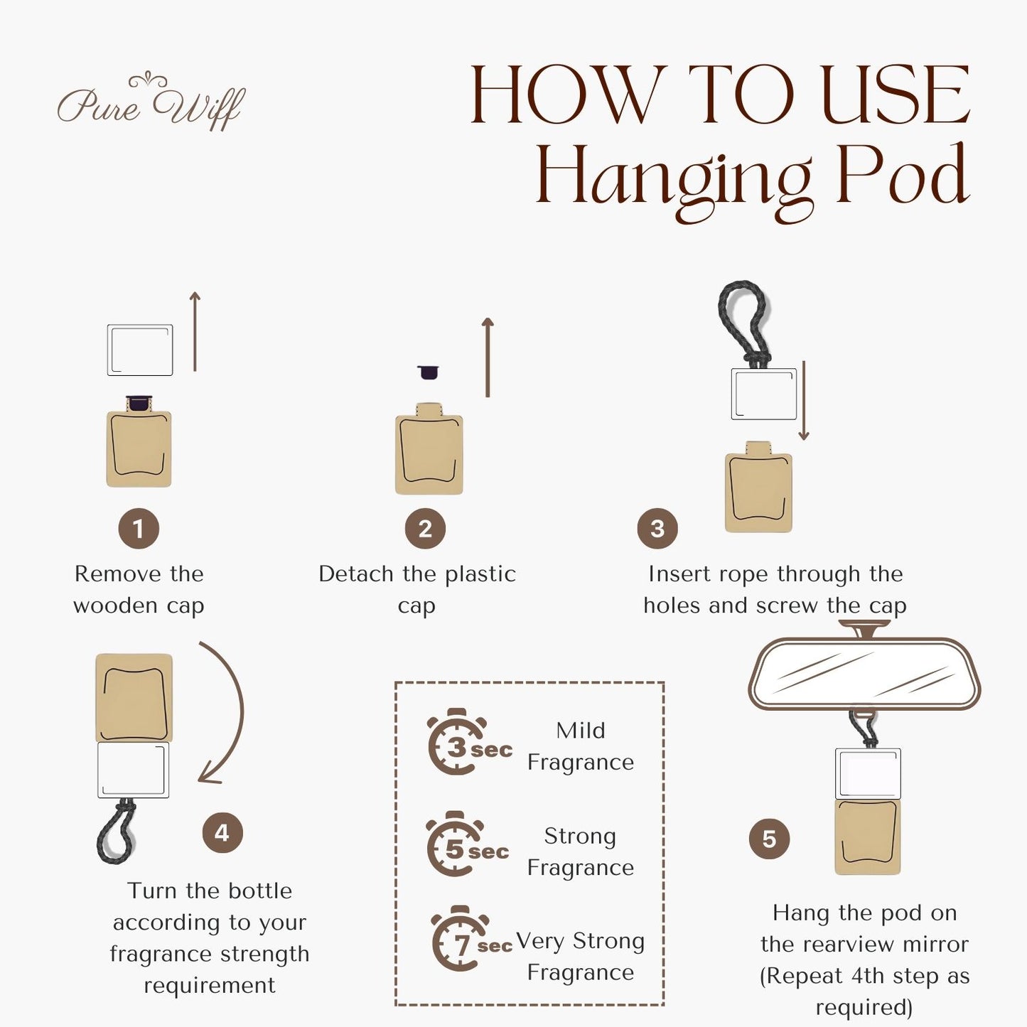 Sparkling Dew | Dual Mode Car AC Vent Air Fragrance