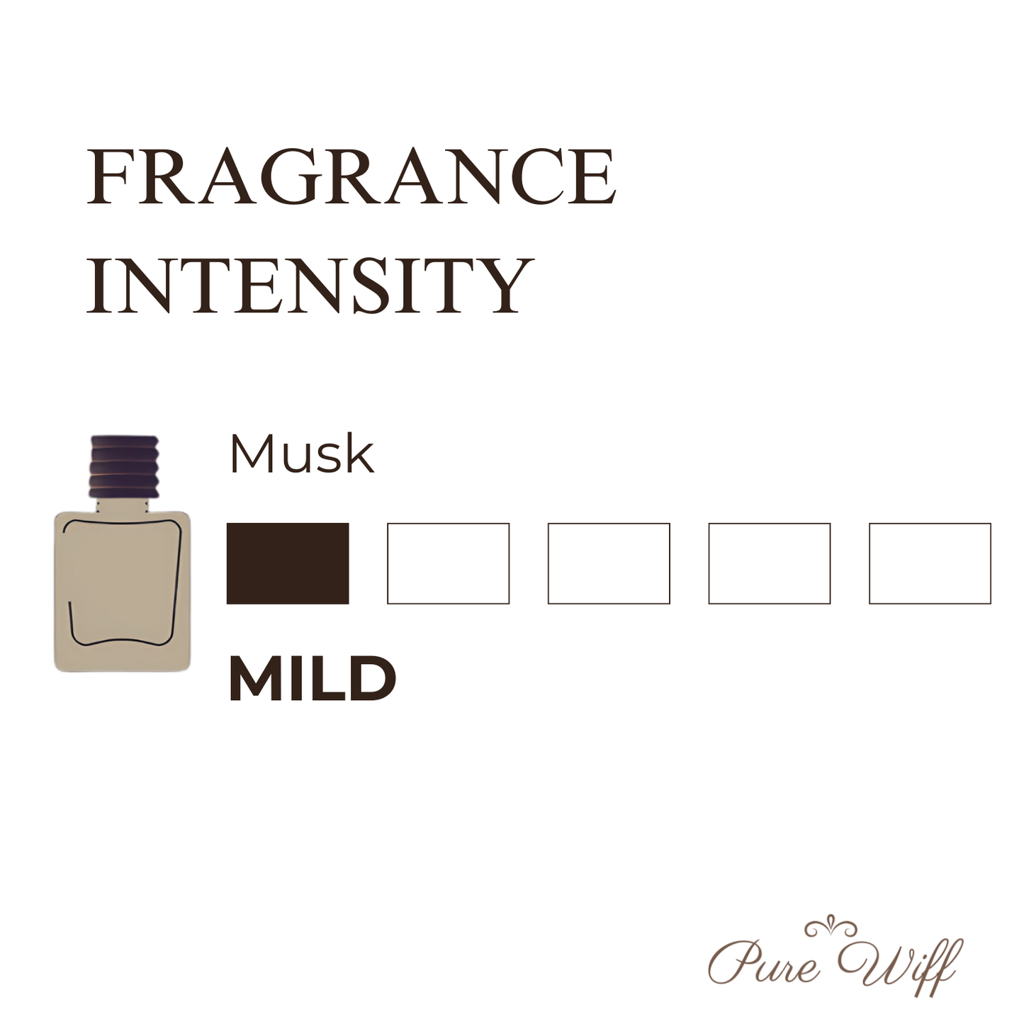 Musk | Dual Mode Car AC Vent Air Fragrance