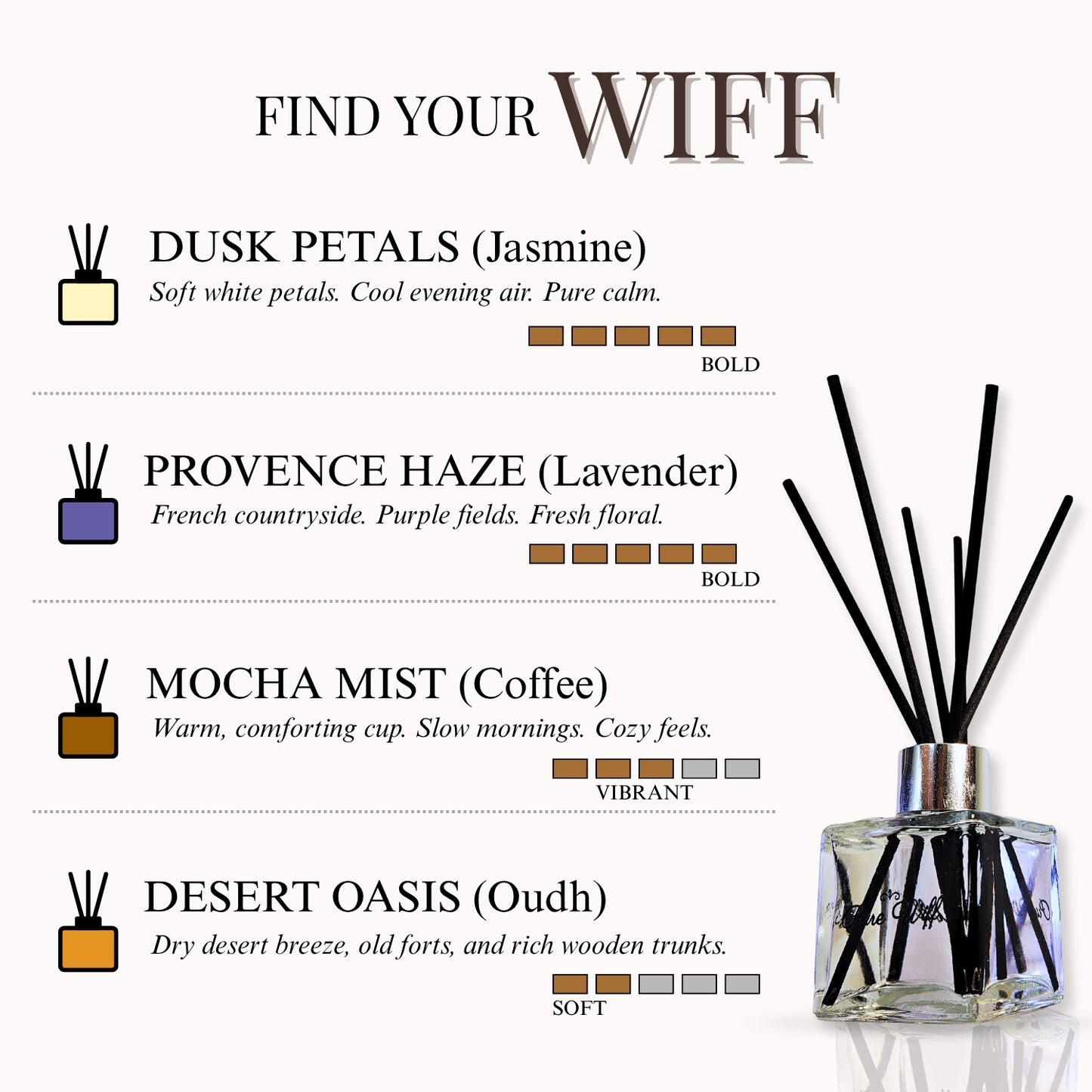 Desert Oasis| Home Reed Diffuser| 100 ml