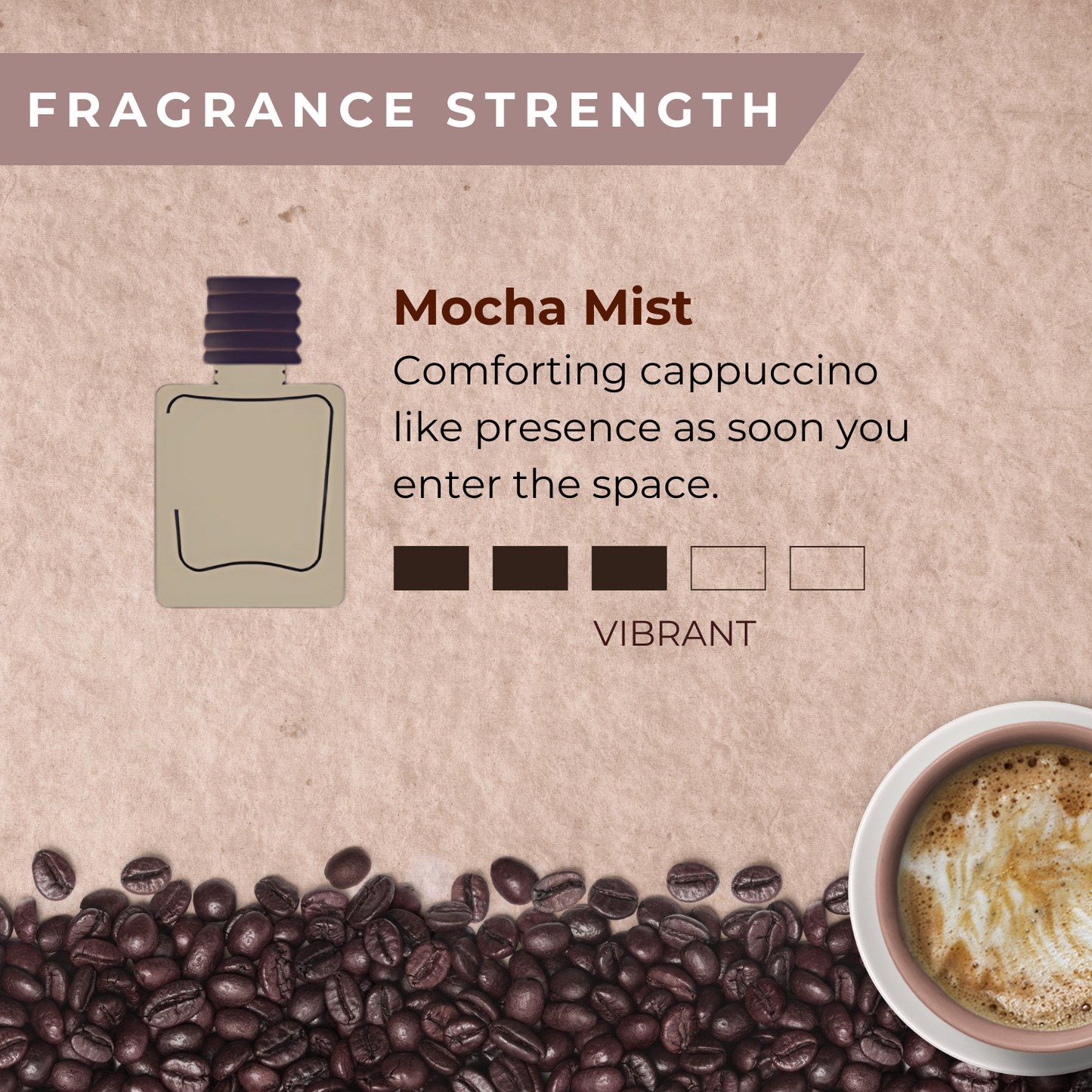 Mocha Mist | Dual Mode Car AC Vent Air Fragrance