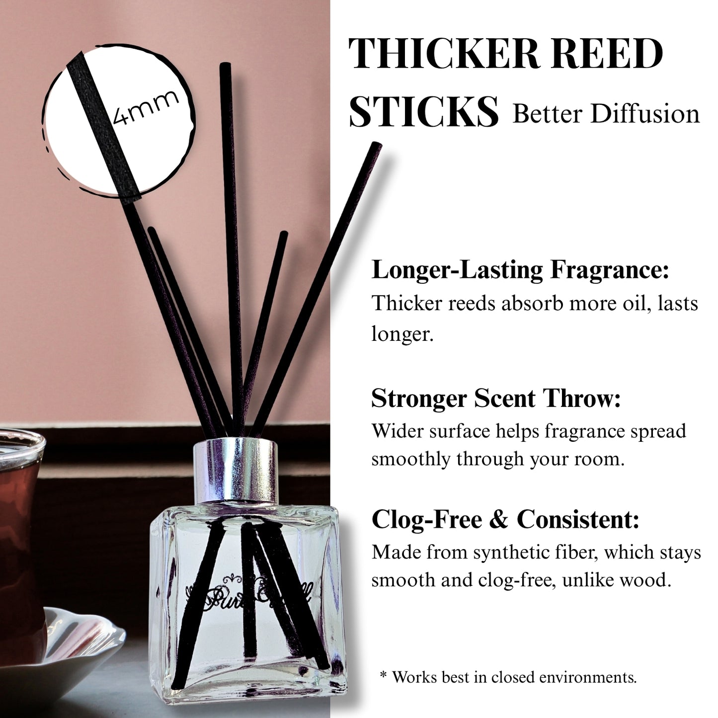 Mocha Mist| Home Reed Diffuser| 100 ml