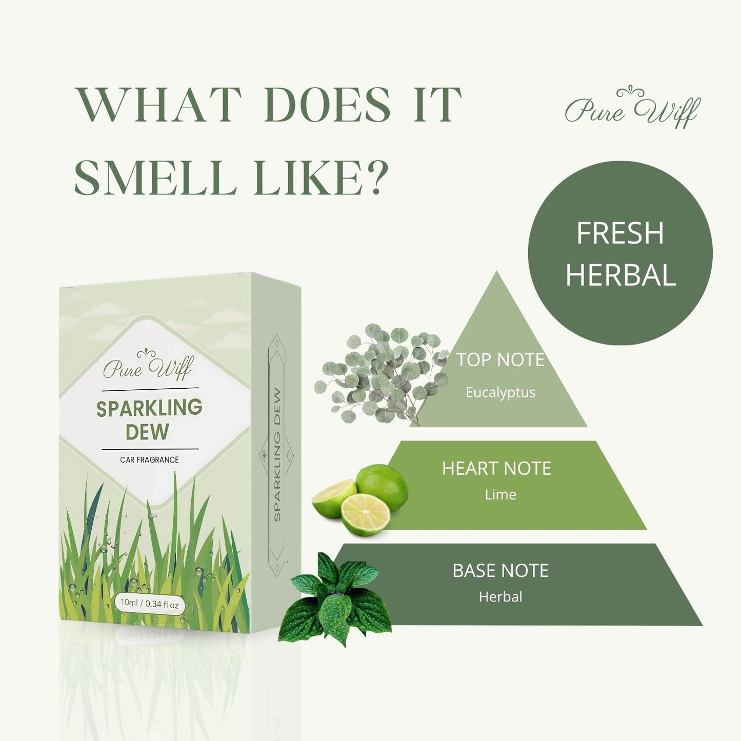 Sparkling Dew | Dual Mode Car AC Vent Air Fragrance