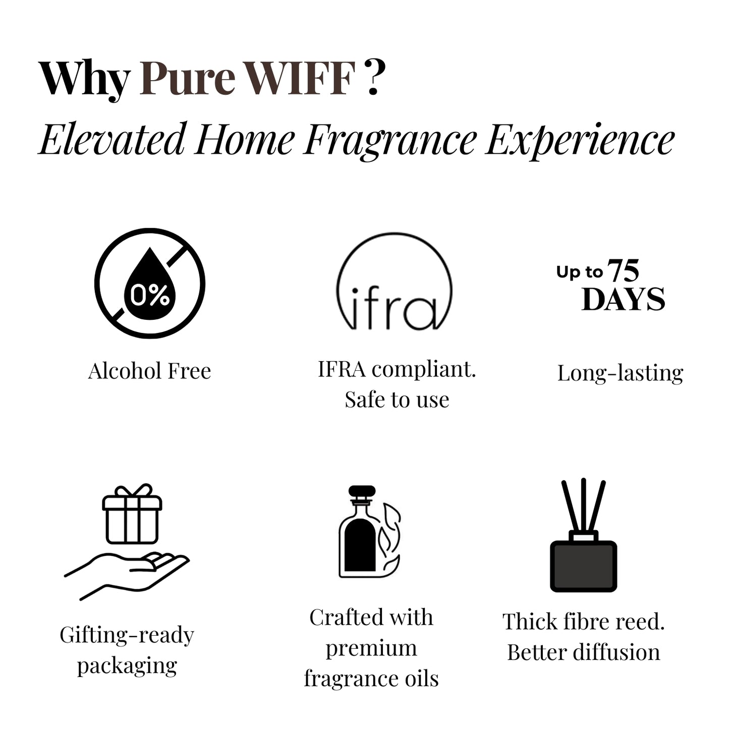 Dusk Petals| Home Reed Diffuser| 100 ml