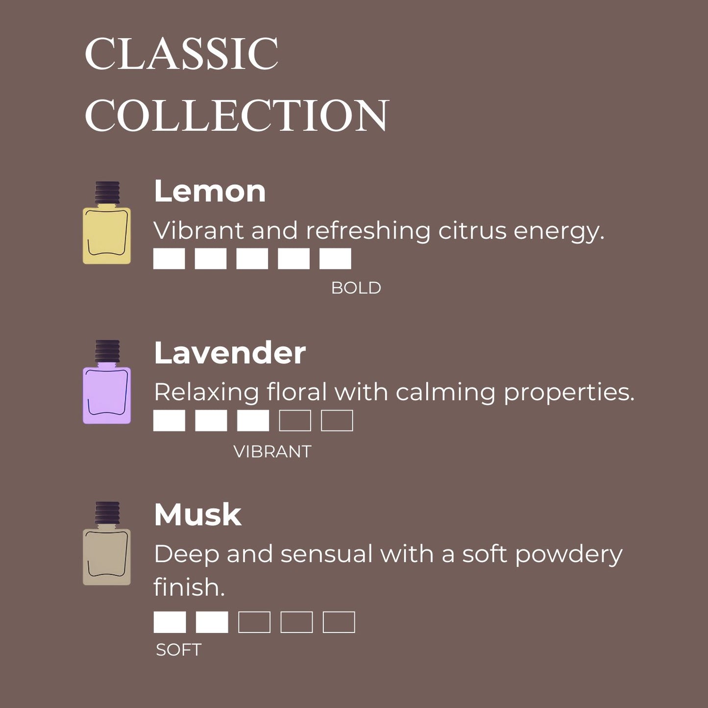 Lemon | Car Hanging Pod | upto 75 days