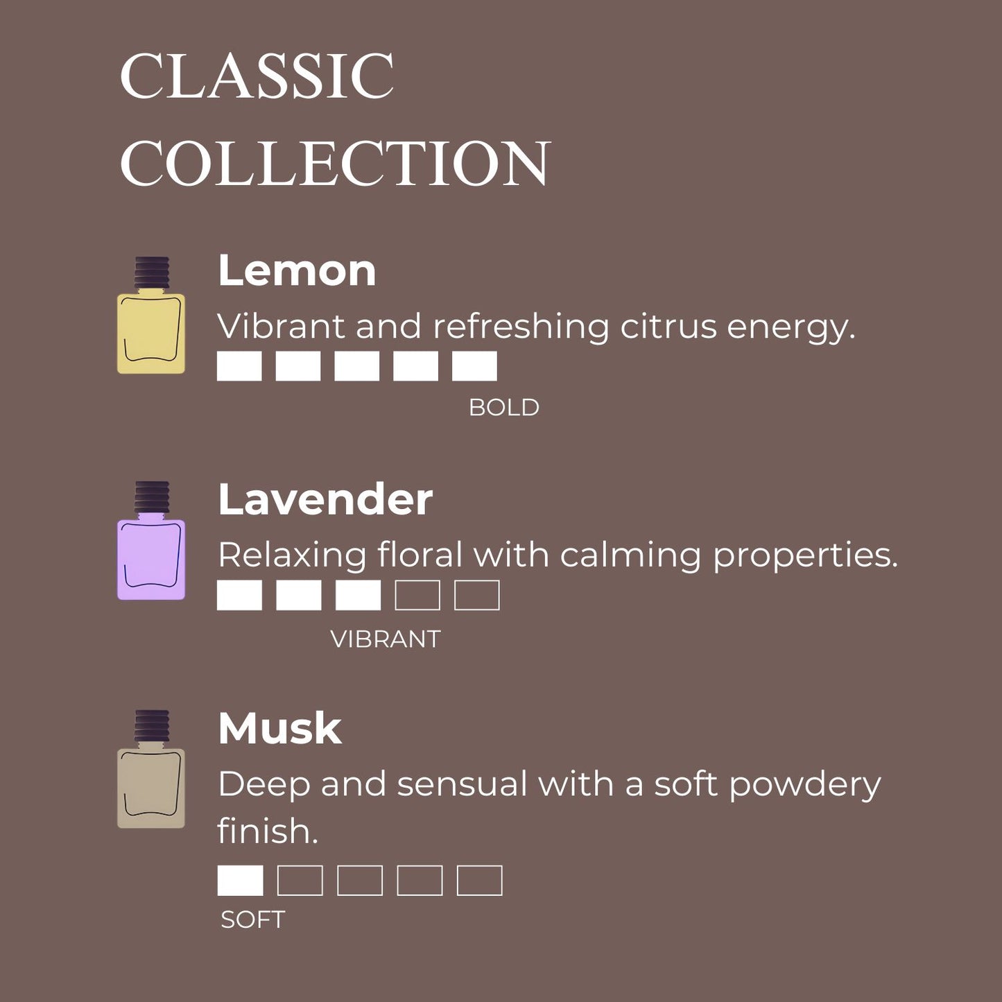 Sparkling Dew | Dual Mode Car AC Vent Air Fragrance