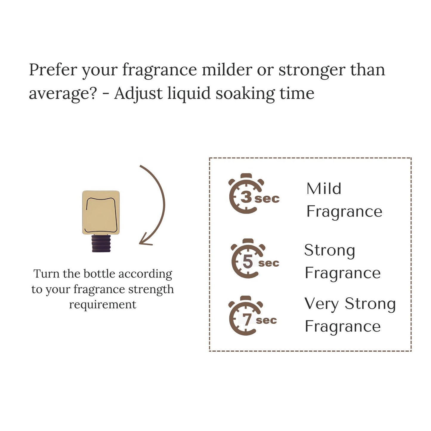 Lemon | Car Hanging Pod | upto 75 days