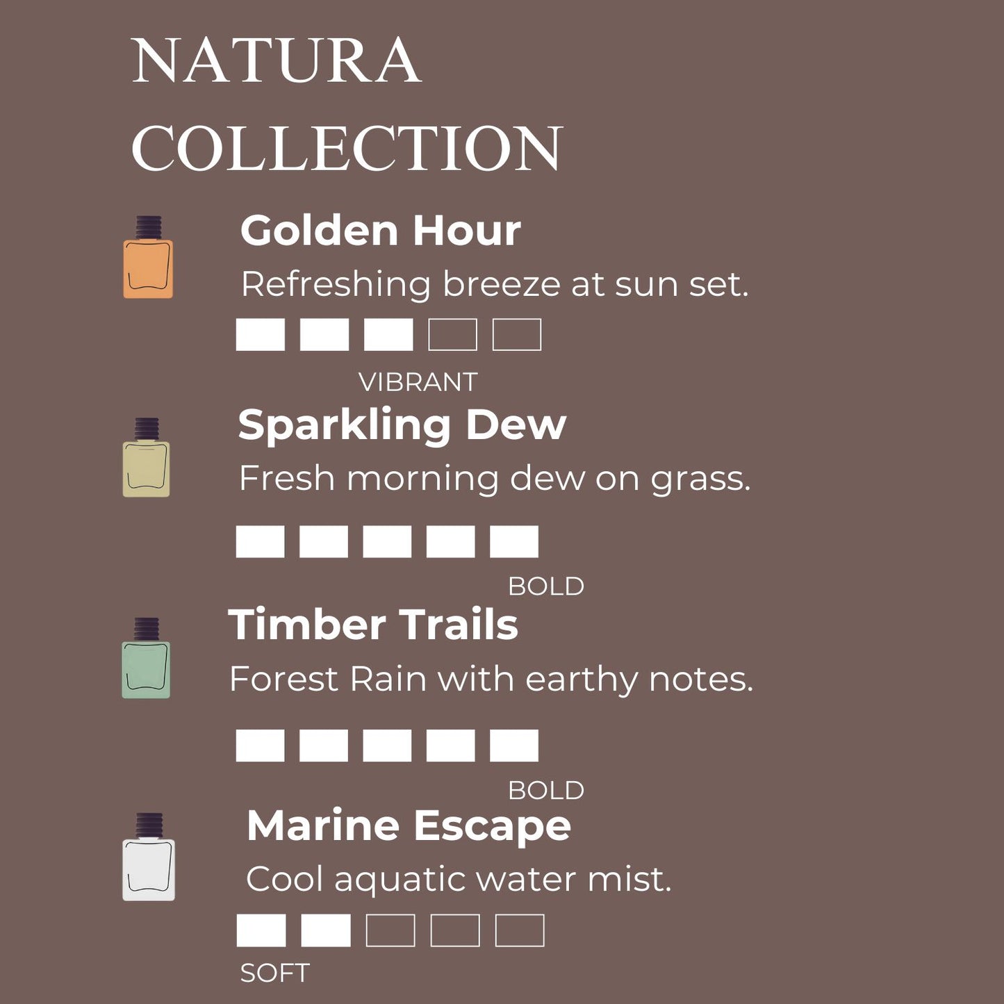 Sparkling Dew | Dual Mode Car AC Vent Air Fragrance